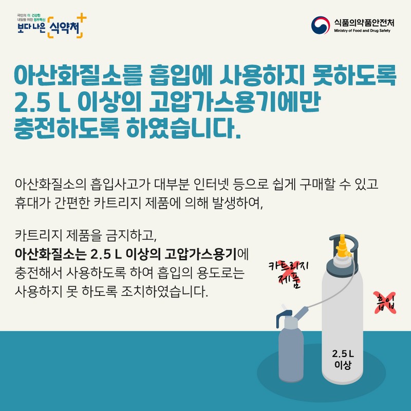 아산화질소 더 이상 카트리지 형태로 구매할 수 없어요! 사진 2번