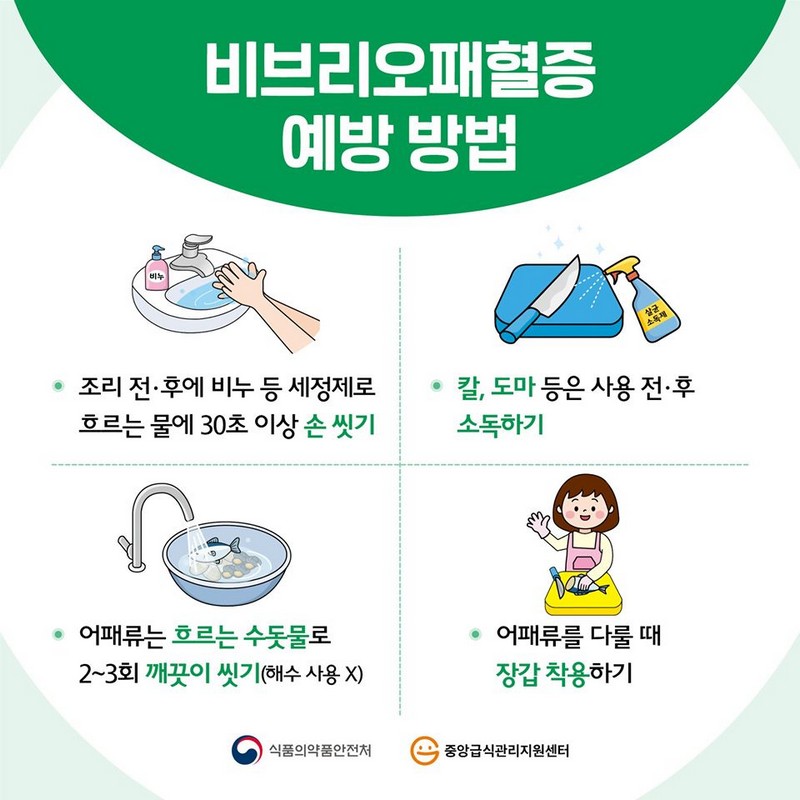 수산물 섭취 시 주의하세요! 사진 6번