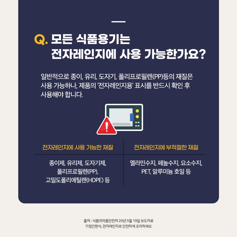 가정간편식, 전자레인지로 안전하게 조리하세요 사진 4번