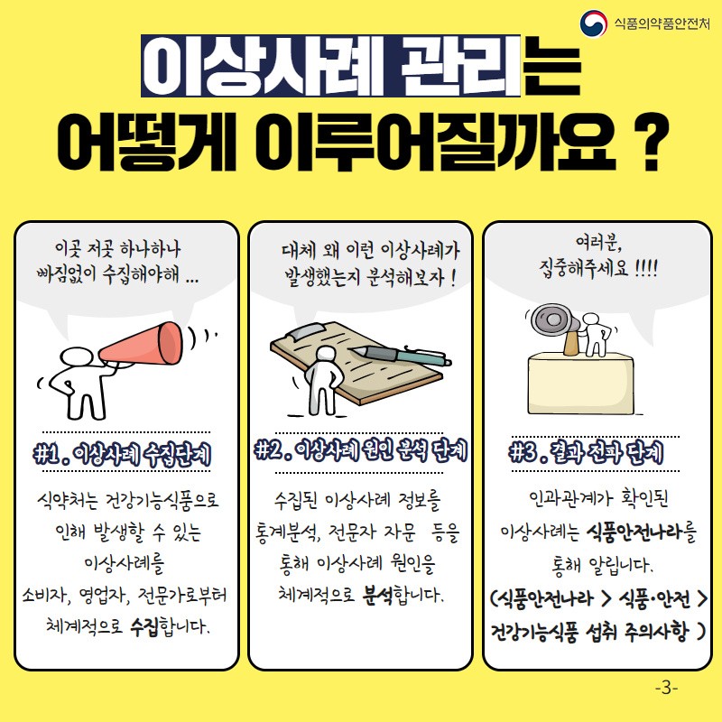 건강기능식품의 이상사례 사진 3번