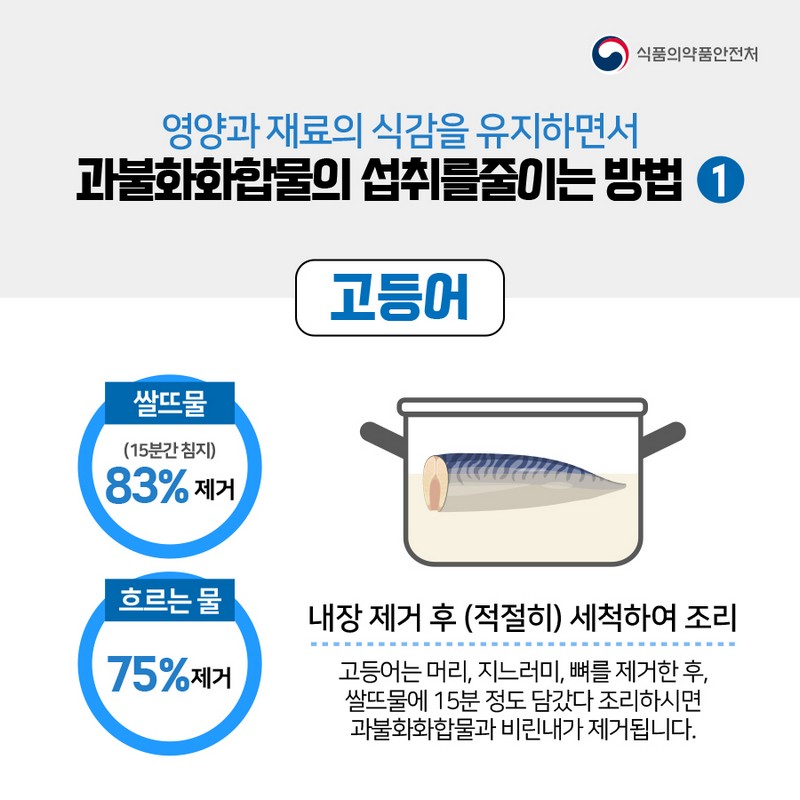 식품 조리과정 중 과불화화합물을 줄이려면? 사진 3번