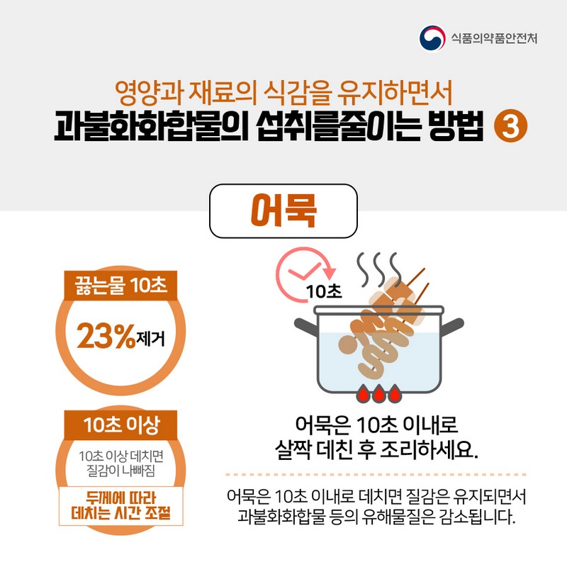 식품 조리과정 중 과불화화합물을 줄이려면? 사진 5번