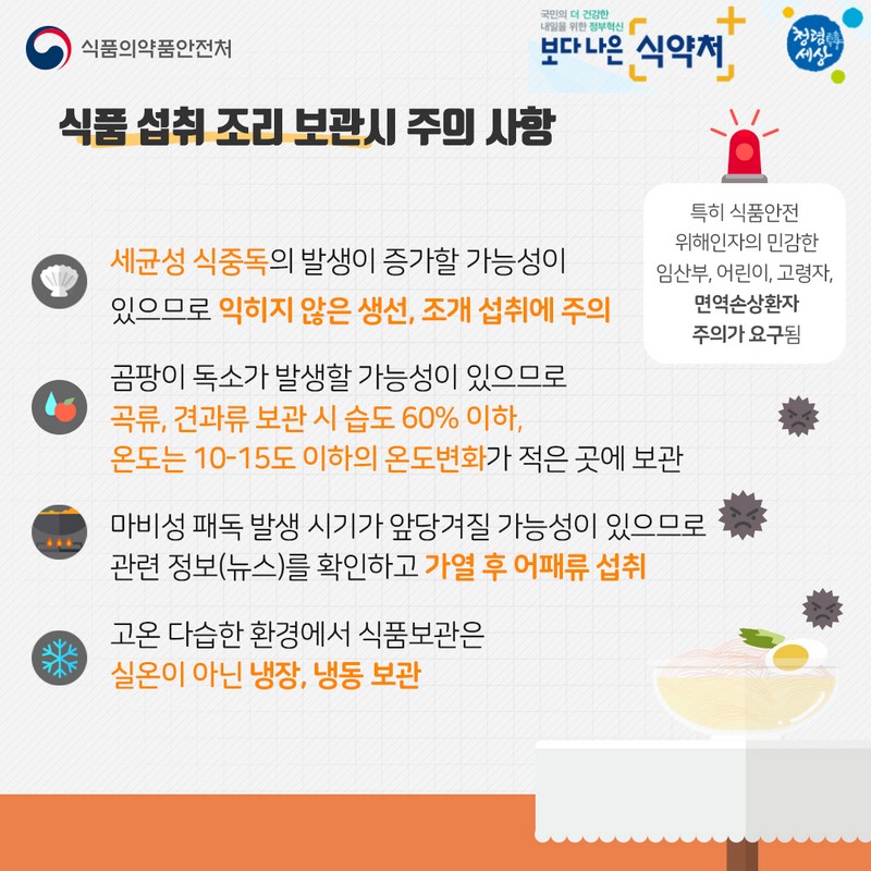 기후·환경 변화에 대비한 안전한 식품관리 요령 사진 5번