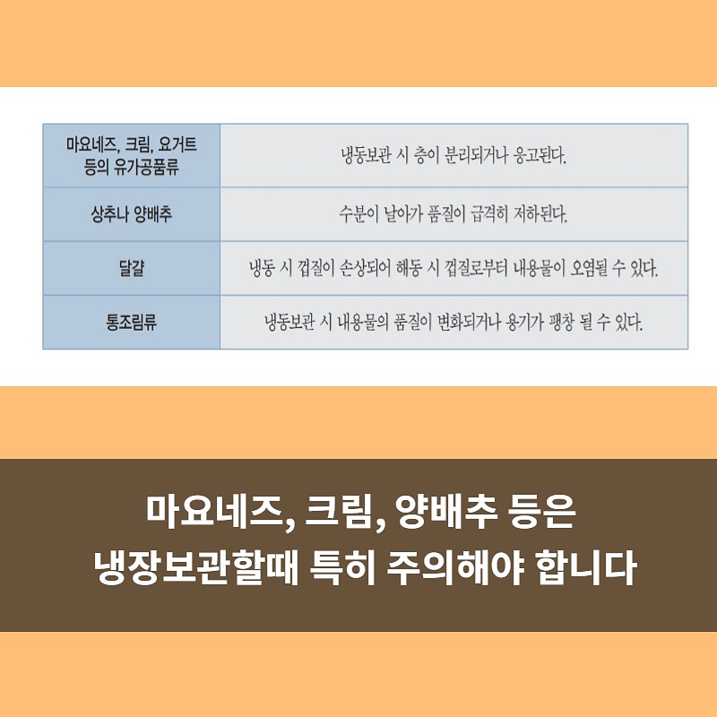 올바른 식품 보관 방법 사진 6번