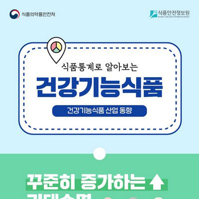 건강기능식품 산업동향