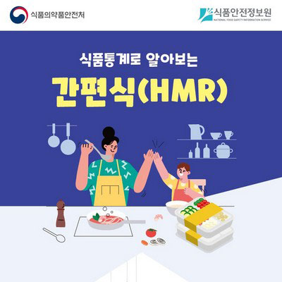 간편식(HMR)