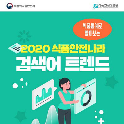 2020 식품안전나라 검색 트렌드