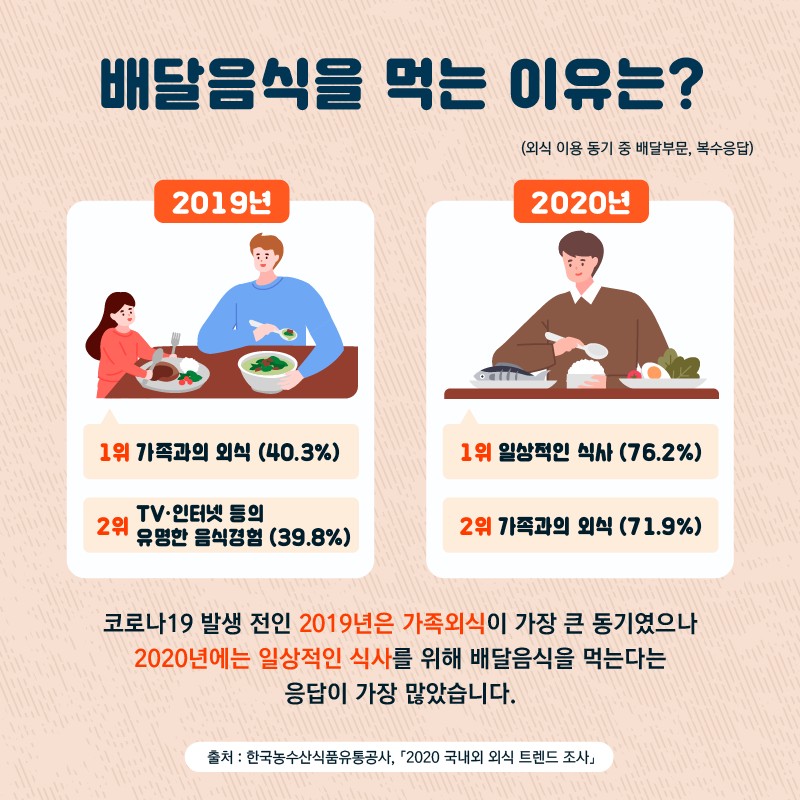 배달음식 사진 5번