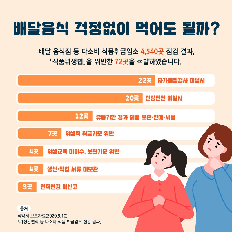 배달음식 사진 6번