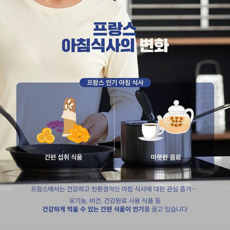 프랑스 아침식사의 변화 사진 2번