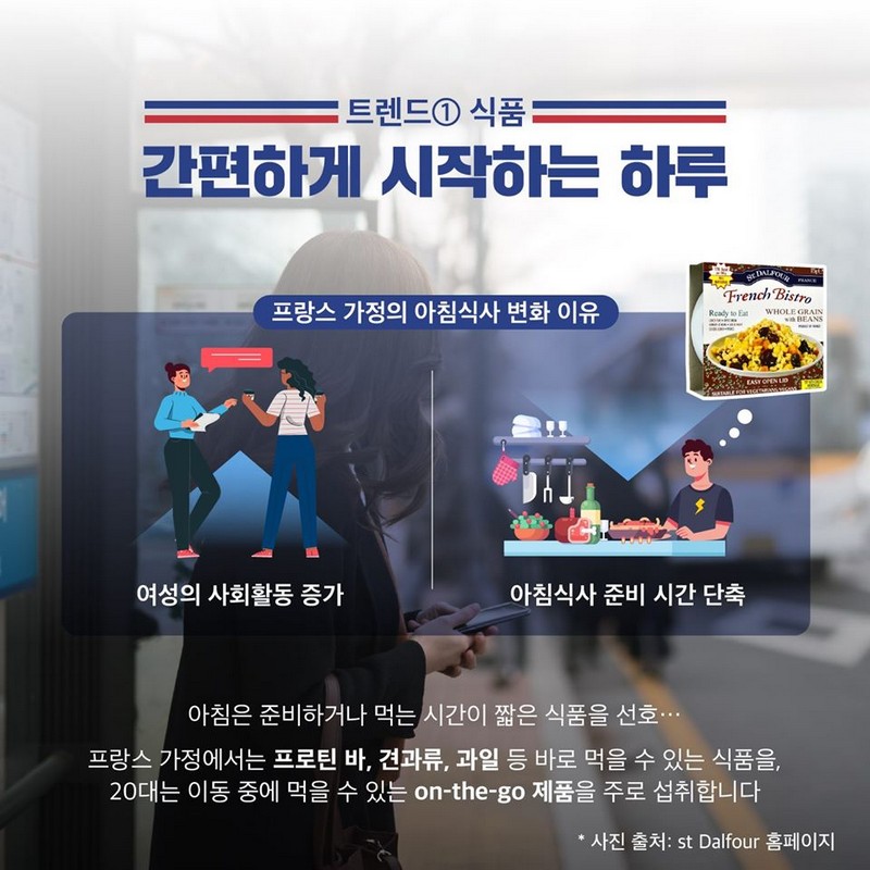 프랑스 아침식사의 변화 사진 3번