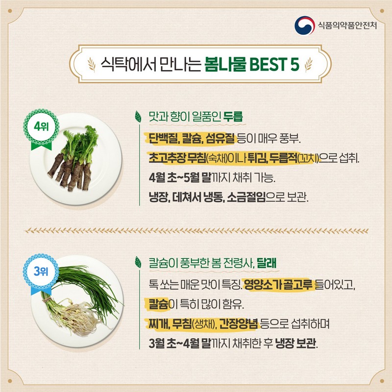 식탁에서 만나는 봄나물 BEST 5 사진 4번