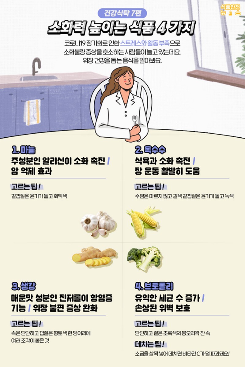 소화력 높이는 식품 4가지 사진 1번