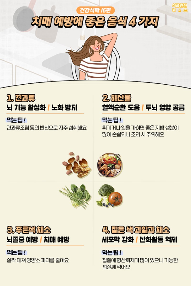 치매 예방에 좋은 음식 4가지 사진 1번