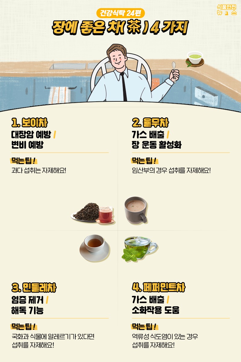 장에 좋은 차(茶) 4가지 사진 1번