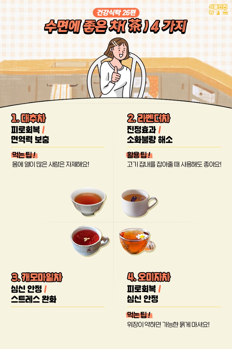 수면에 좋은 차(茶) 4가지 사진 1번