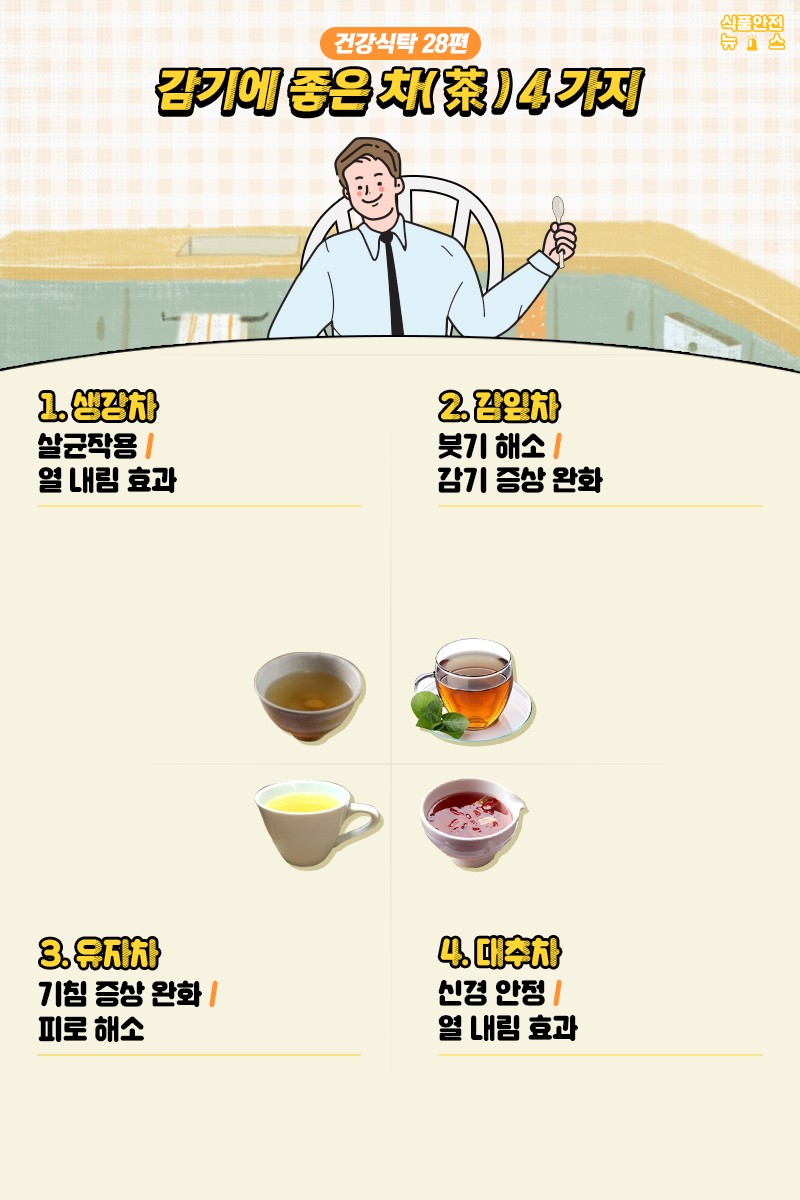 감기에 좋은 차(茶) 4가지 사진 1번