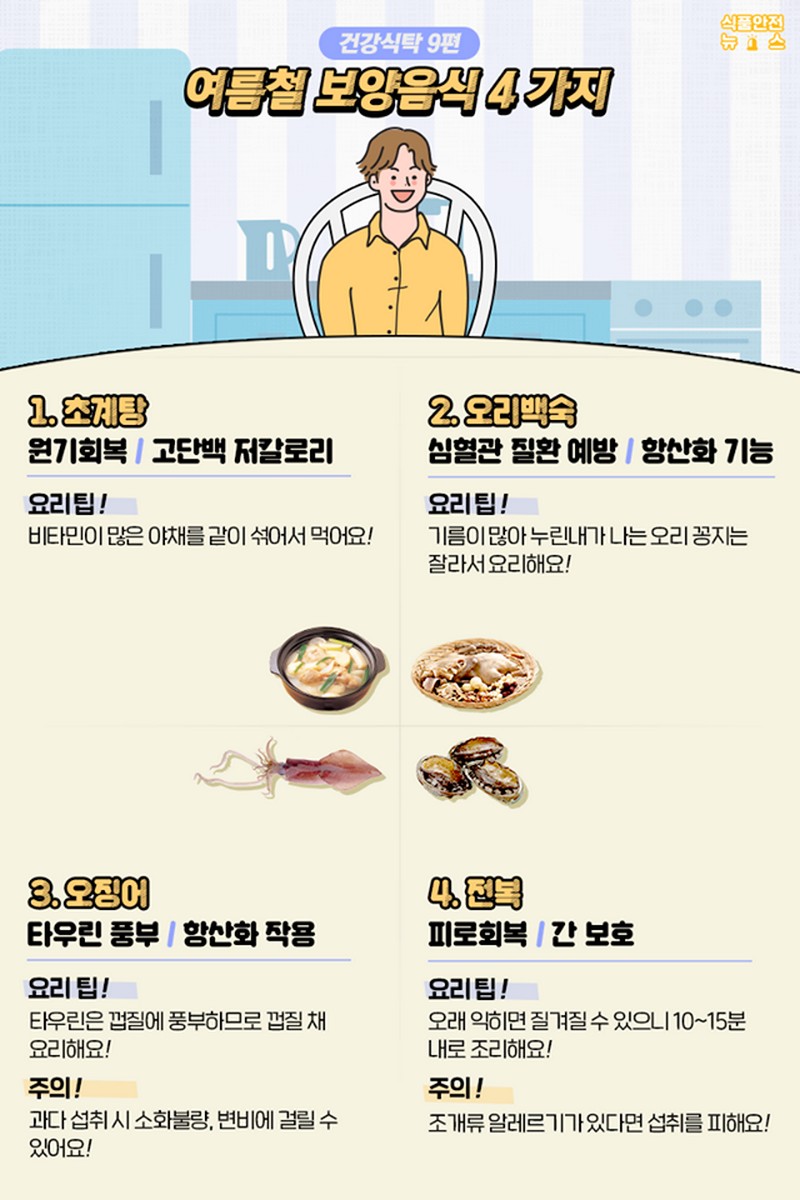 여름철 보양음식 4가지 사진 1번