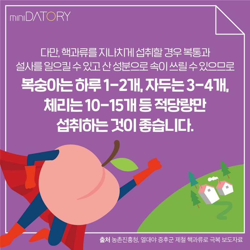 9월에도 잠 못 드는 밤... 제철 핵과류로 열대야 퇴치! 사진 7번