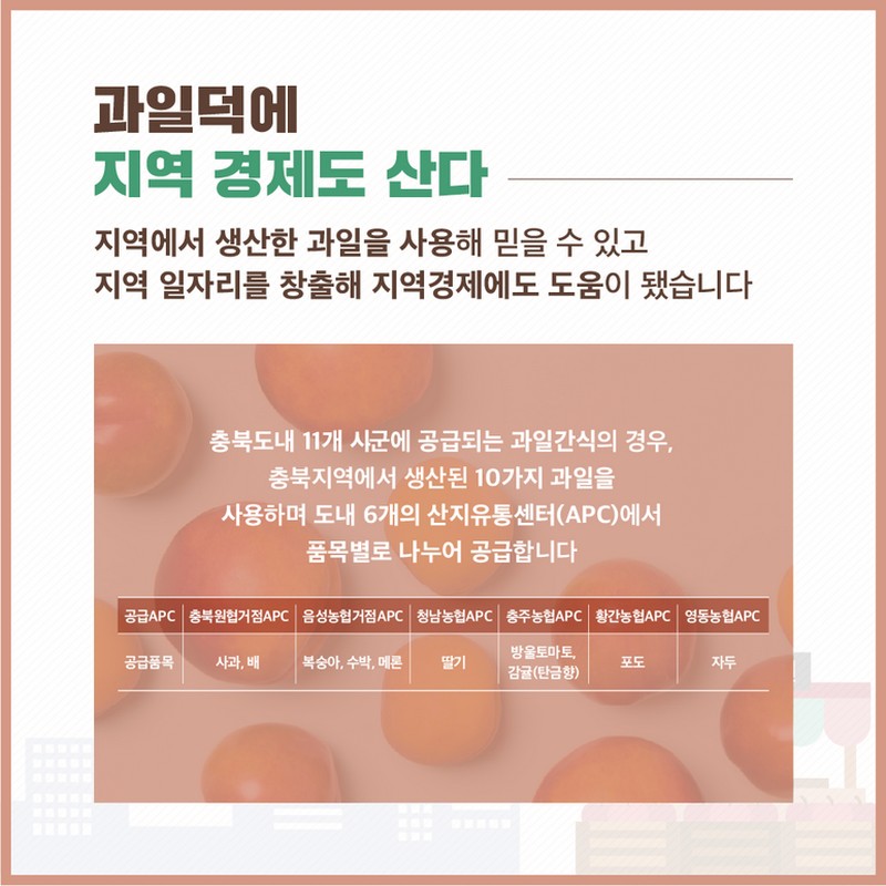 학교에서 간식으로 OOOO을 준다고? 사진 6번
