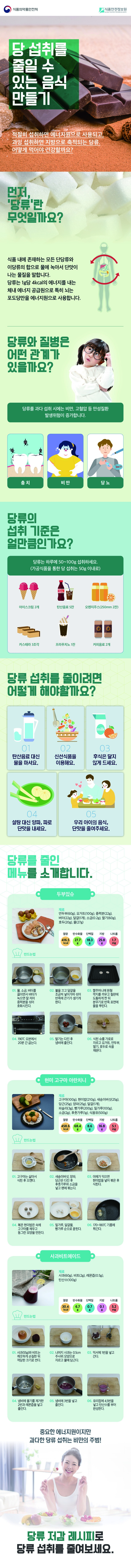 당 섭취를 줄일 수 있는 음식 만들기 사진 1번