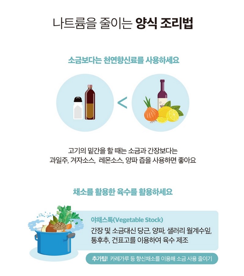 나트륨을 줄이는 건강조리 노하우 사진 4번