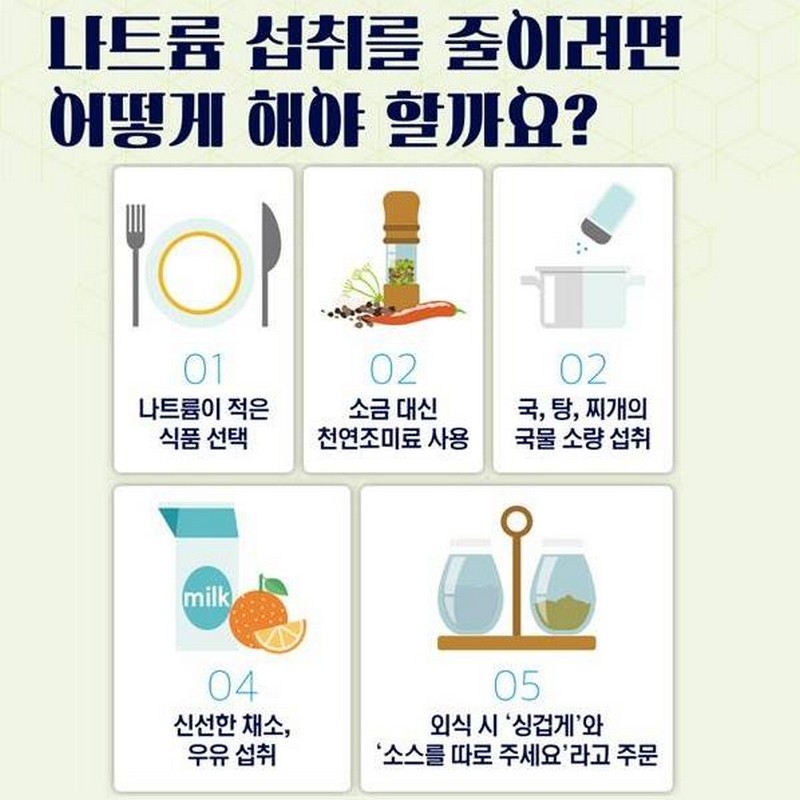 나트륨 적게 들어간 저염 음식 만들기 사진 5번