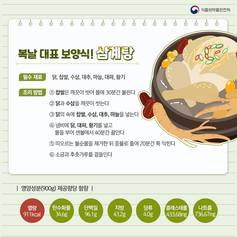 더운 여름 이겨내는 원기회복 레시피 사진 3번