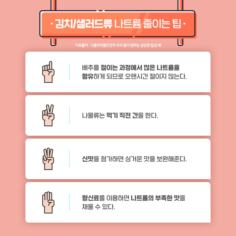 우리 몸이 원하는 삼삼한 레시피, 김치/ 샐러드 편 사진 2번