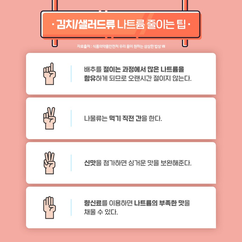 우리 몸이 원하는 삼삼한 레시피, 김치/ 샐러드 편 사진 2번