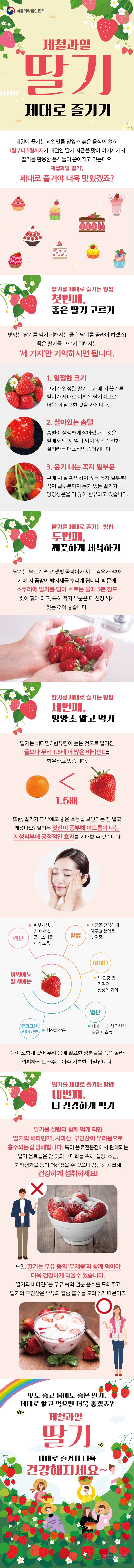 제철 과일 딸기, 똑똑하게 즐기기 사진 1번