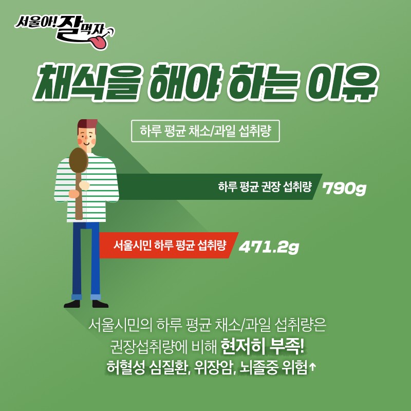 채식의 날! 사진 3번