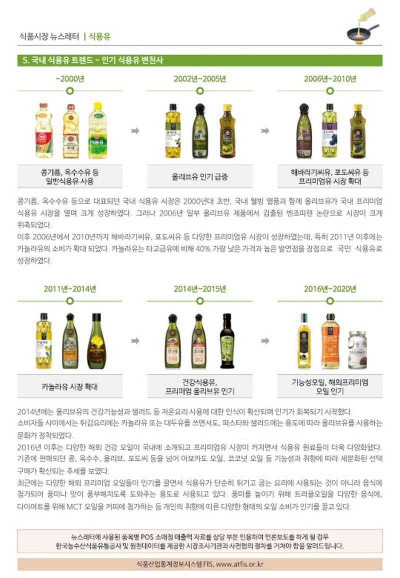 식품시장 뉴스레터 [식용유] 사진 6번