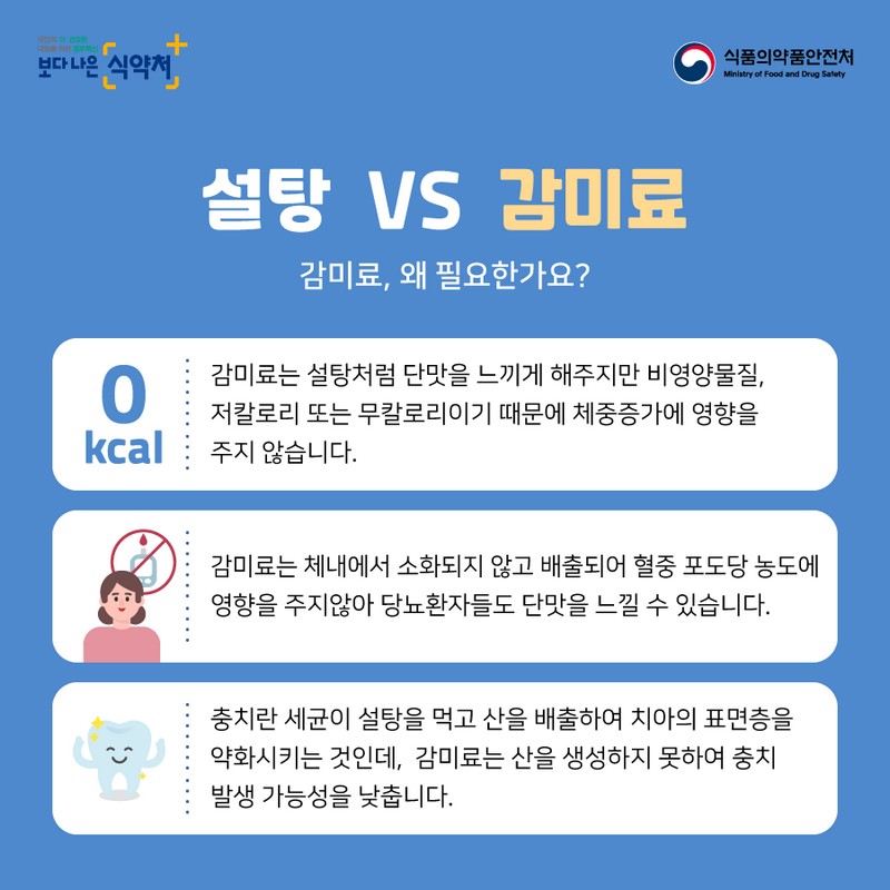 달콤한 감미료의 비밀은? 사진 2번