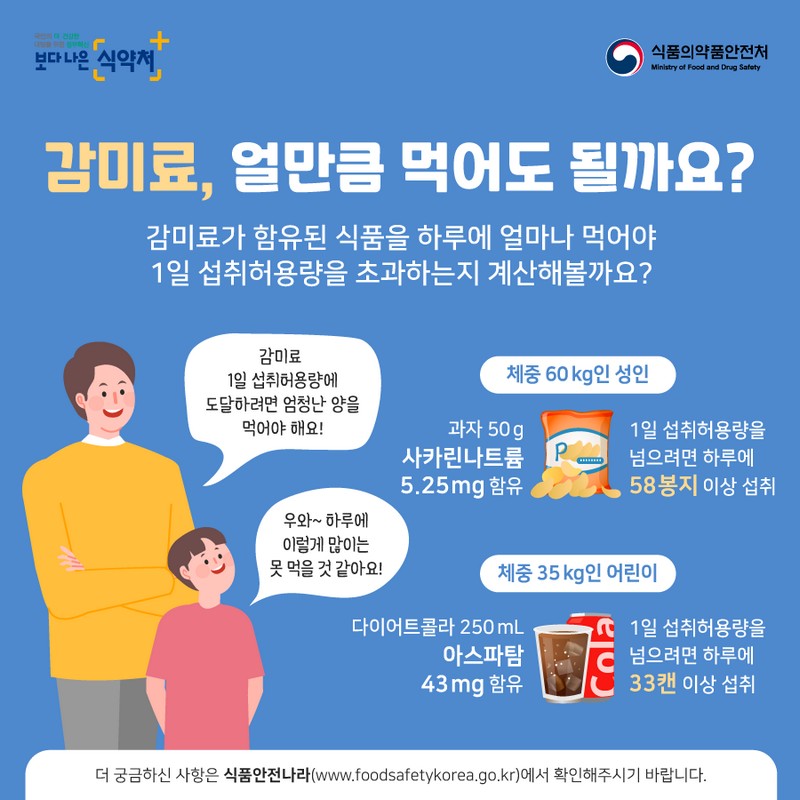 달콤한 감미료의 비밀은? 사진 4번