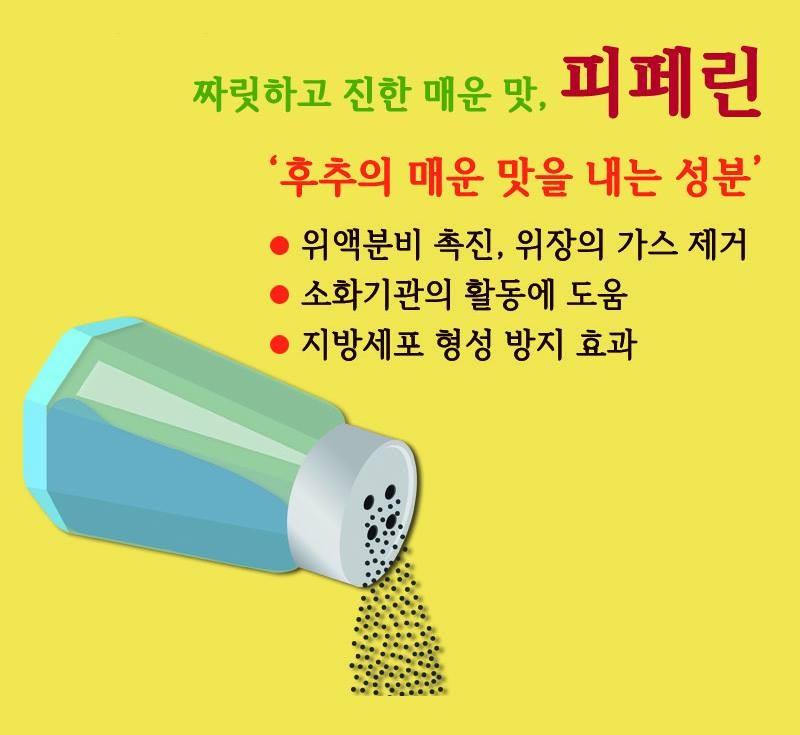 같은 듯 다른~ 각양각색의 매운 맛의 오해와 진실! 사진 4번