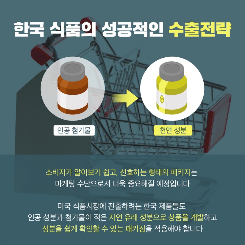 미국 클린라벨 트렌드 사진 4번