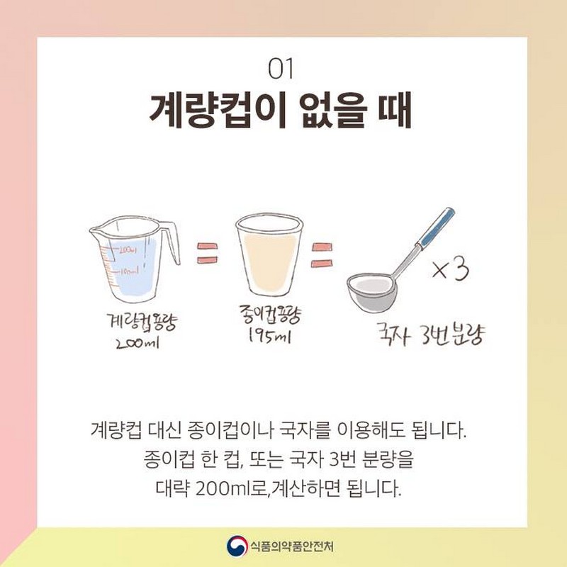 계량도구가 없을 때의 계량 TIP! 사진 3번