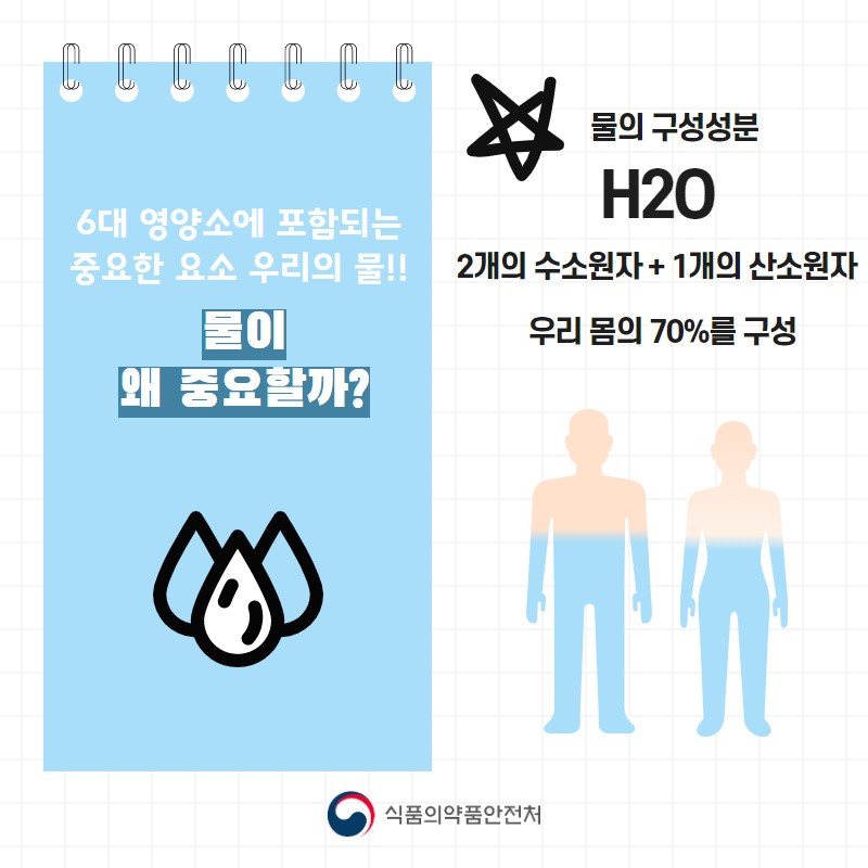 먹는 물 알고 먹어요 사진 3번