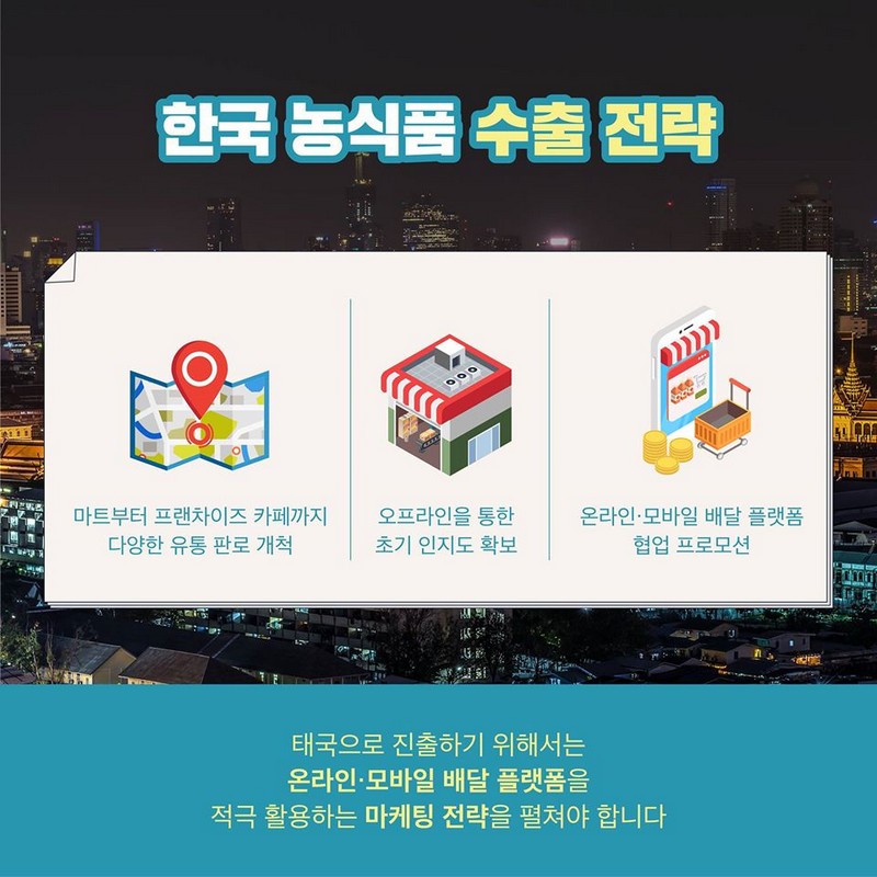 태국 온라인 식료품 시장 사진 4번