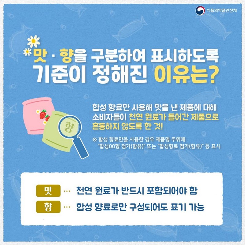 비슷한 과일사탕인데 왜 표시는 다를까? 사진 3번