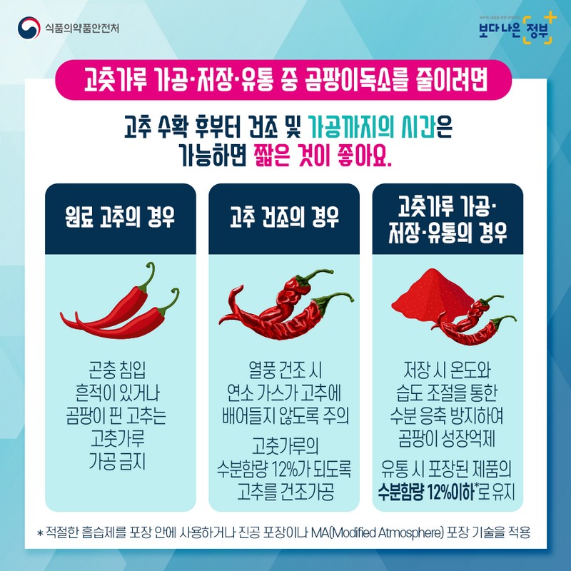 곰팡이독소 ‘오크라톡신A’바로알기 사진 5번