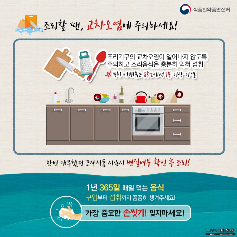 식중독 막아주는 여름철 식품안전관리 사진 4번
