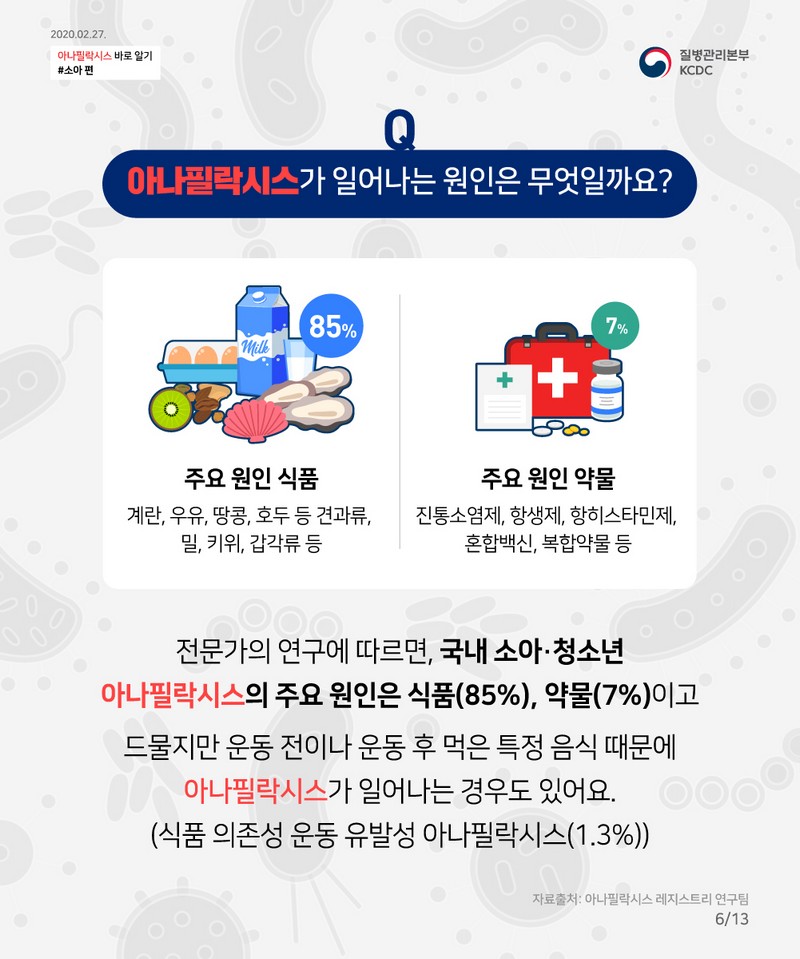 아나필락시스 1부터 10까지 HELP SIGNAL 헬시봇에게 물어보세요 사진 7번