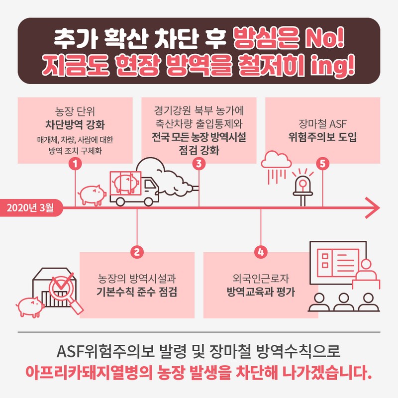 슬기로운 ASF 차단 방역 사진 5번