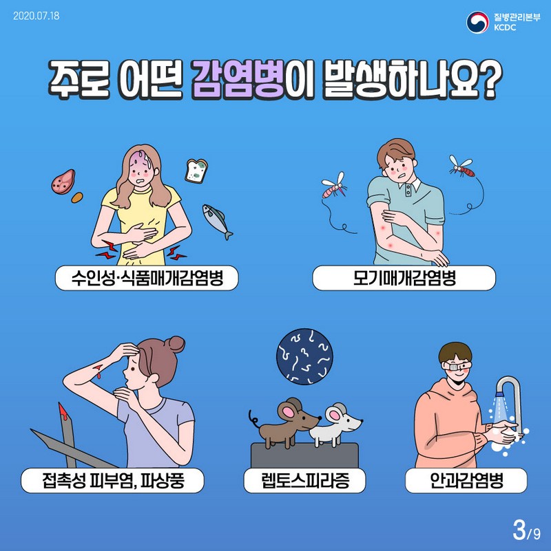 [풍수해로 인한 감염병 예방 수칙] 장마가 감염병을 일으킨다고? 사진 3번