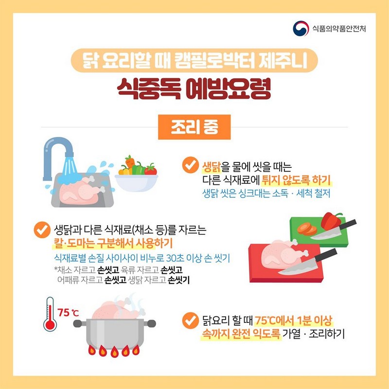 복날 닭 요리할 때 특히 주의해야 할 식중독균은? 사진 5번