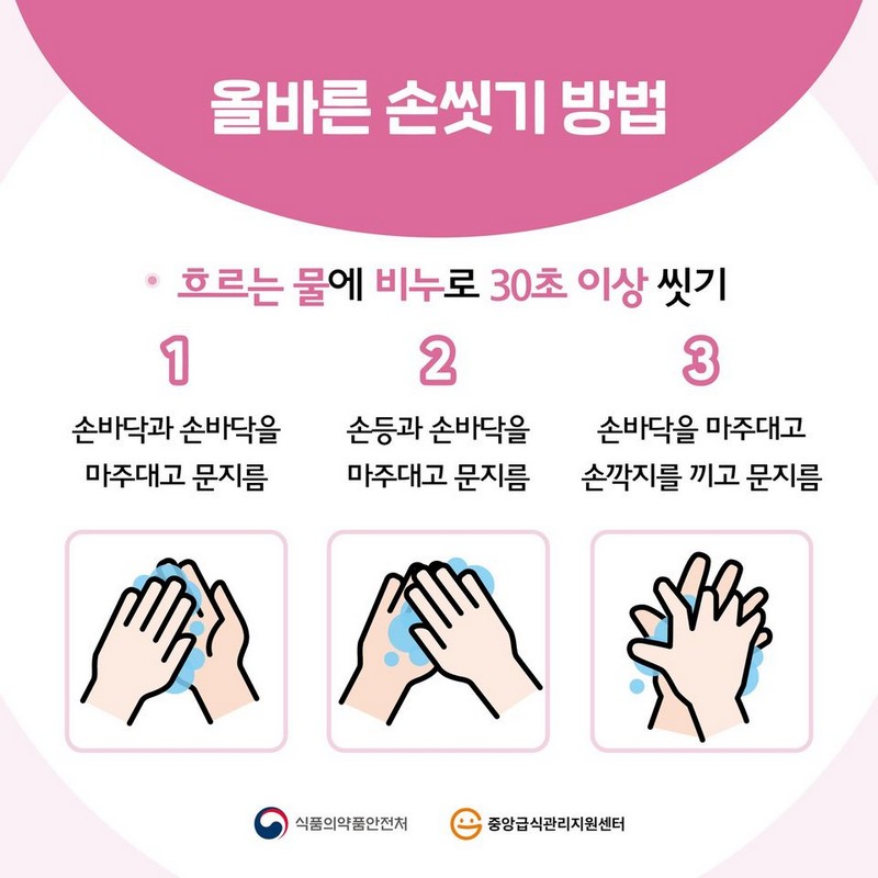 감염증 예방을 위한 위생 수칙 사진 6번