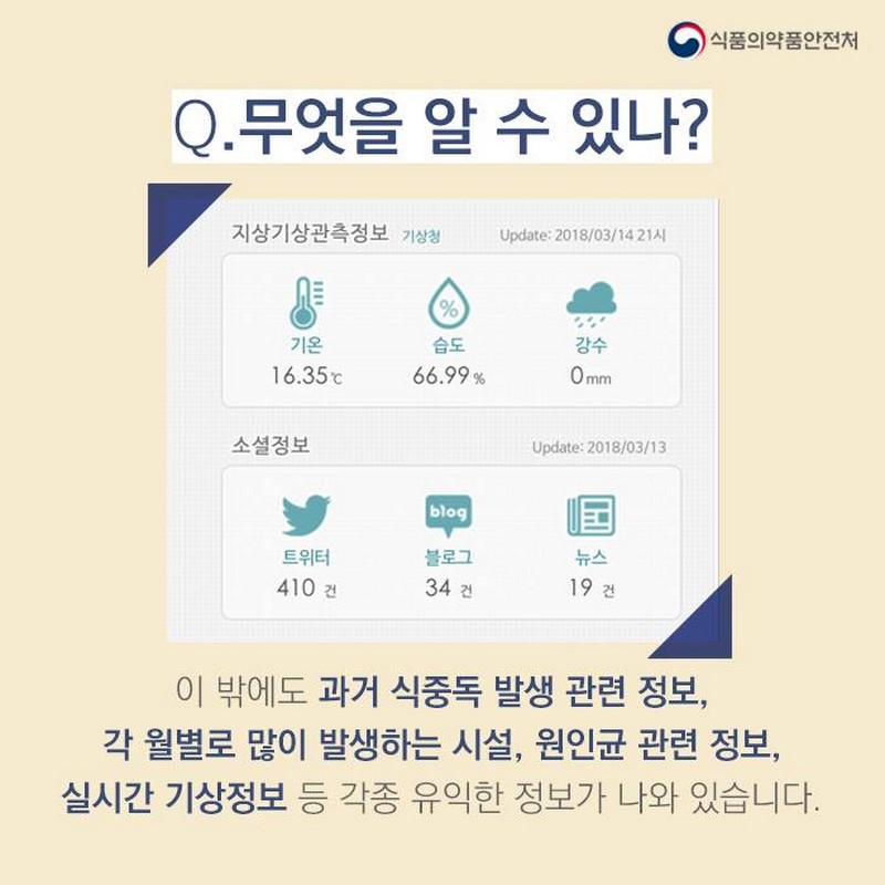 식중독 예측지도 알아보기 사진 6번