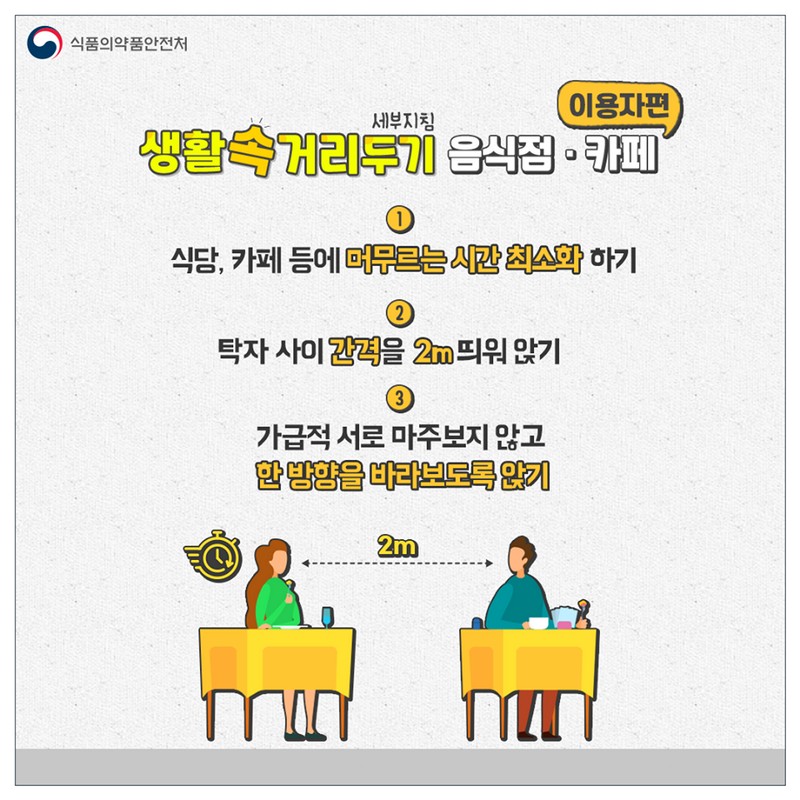 생활속 거리두기 - 음식점·카페 이용자편 사진 2번